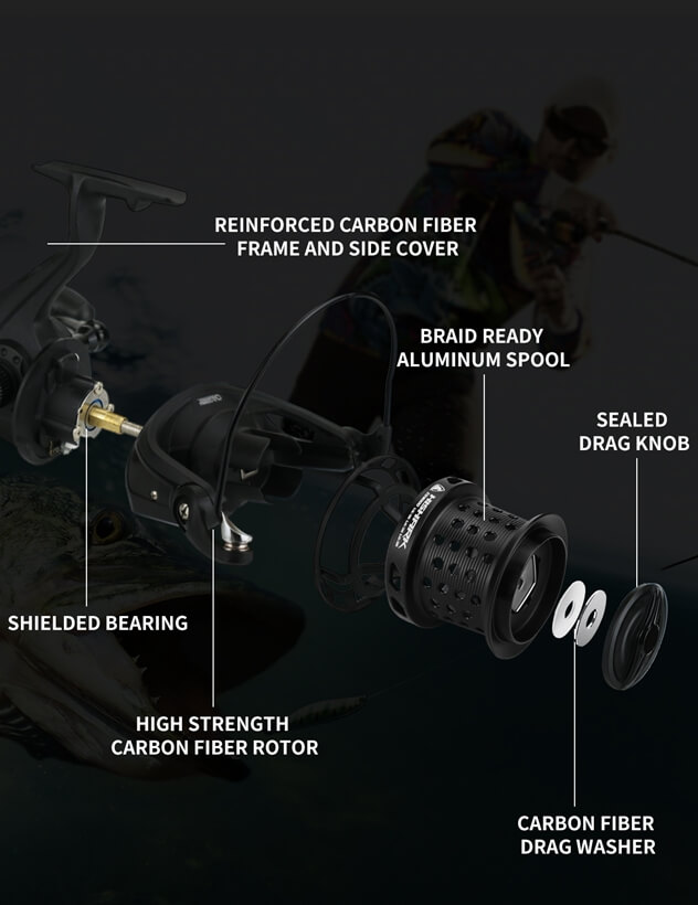 Chinese fishing reels product two