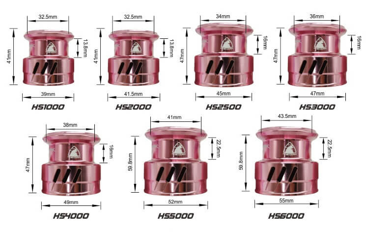 fishing reel spool sizes