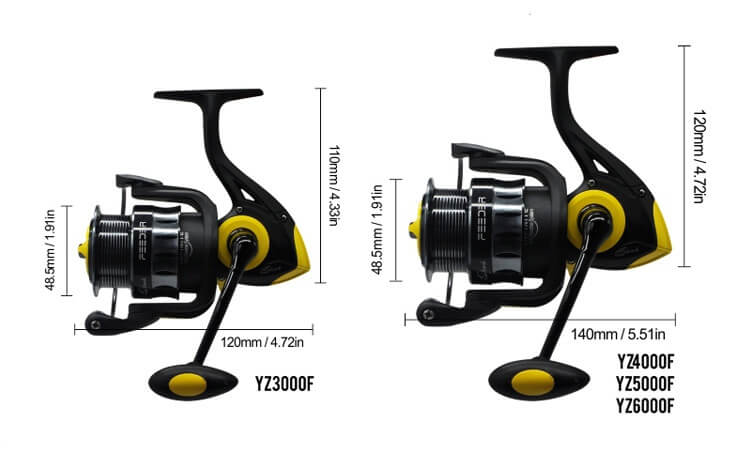 no gap spinning reels