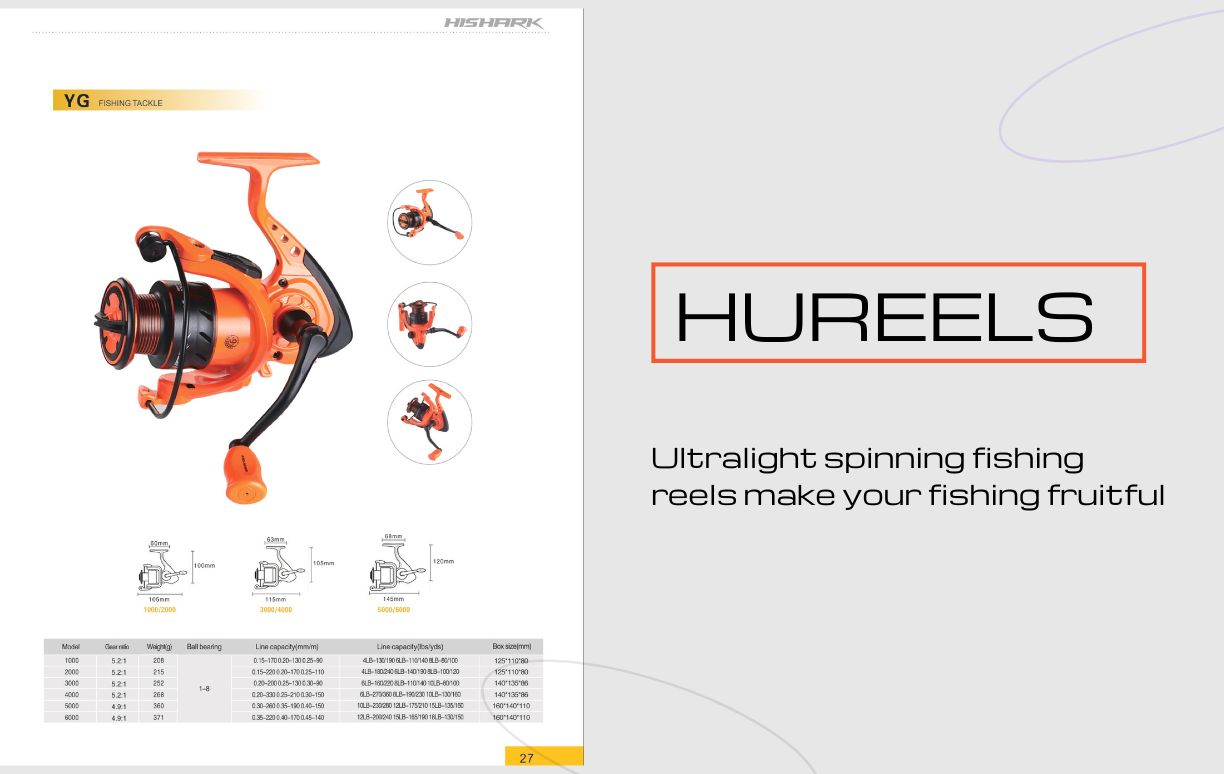 A full guide to Ultralight Spinning Reels